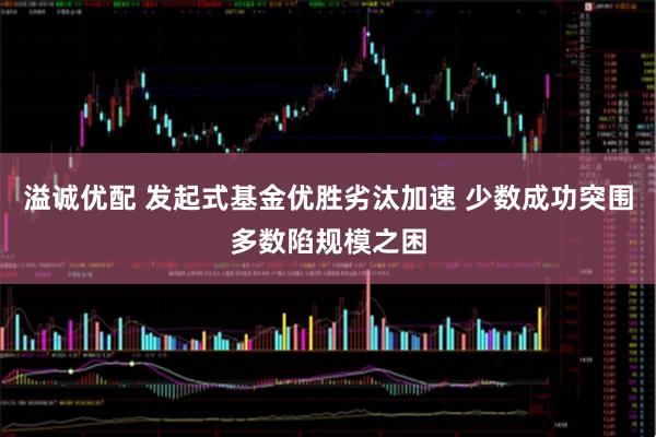 溢诚优配 发起式基金优胜劣汰加速 少数成功突围多数陷规模之困