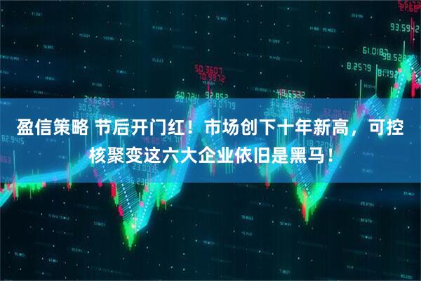 盈信策略 节后开门红！市场创下十年新高，可控核聚变这六大企业依旧是黑马！